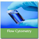 Flow Cytometry - NS Medical Devices