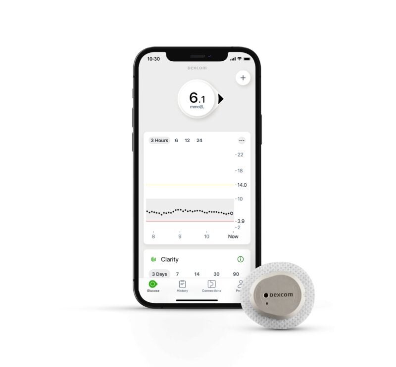 Health Canada Approves Dexcom G7 Glucose Monitoring System